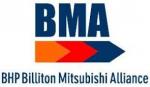BHP BMA